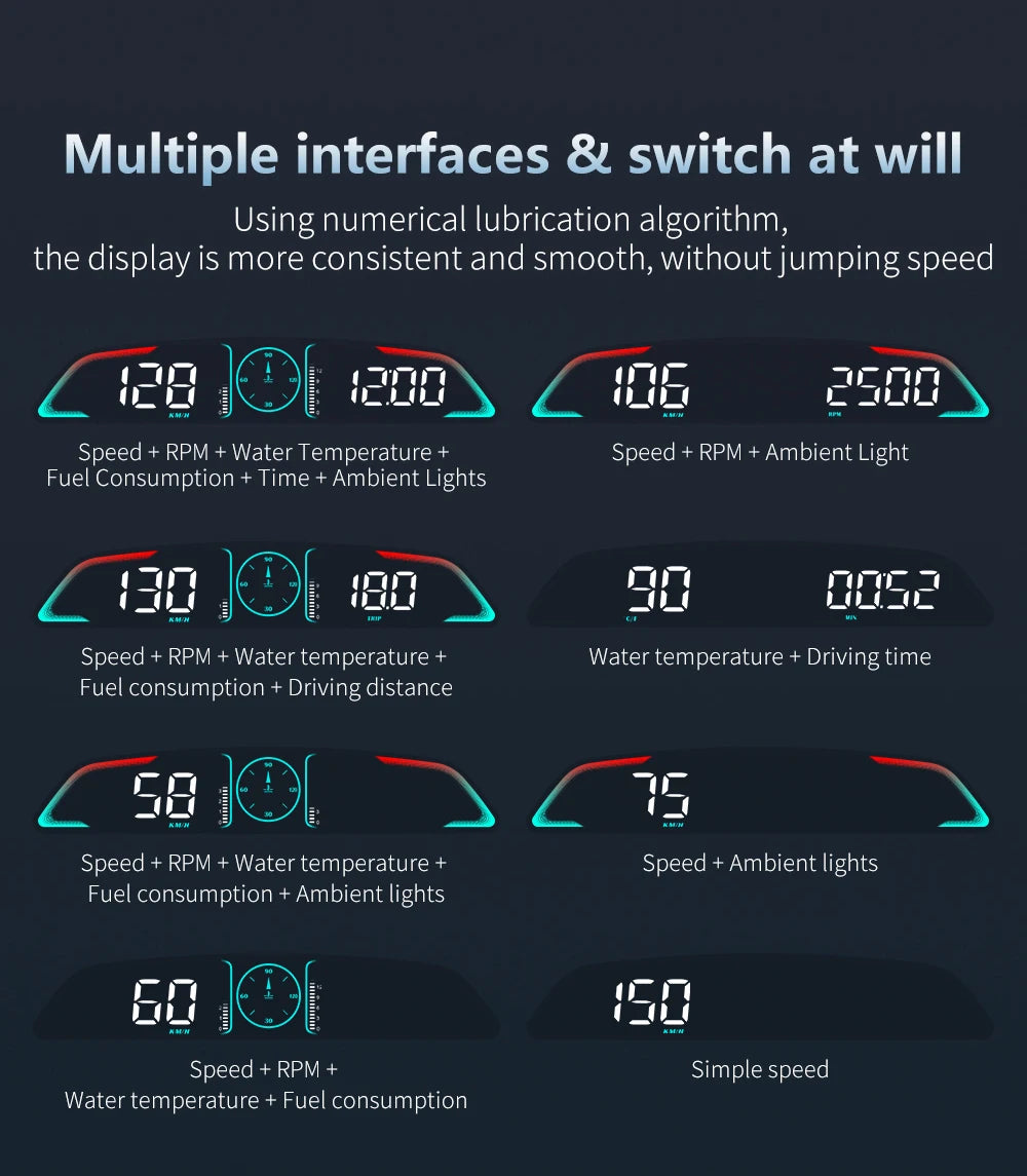 Proyector HUD B3 OBD2 | Velocímetro Inteligente para Auto