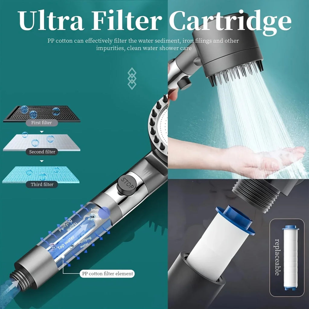 Cabezal de Ducha Spa Mineral Acero Inoxidable | Filtro Purificador | 5 Filtros