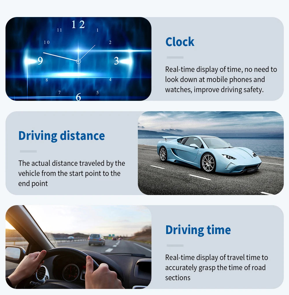 Proyector HUD B3 OBD2 | Velocímetro Inteligente para Auto
