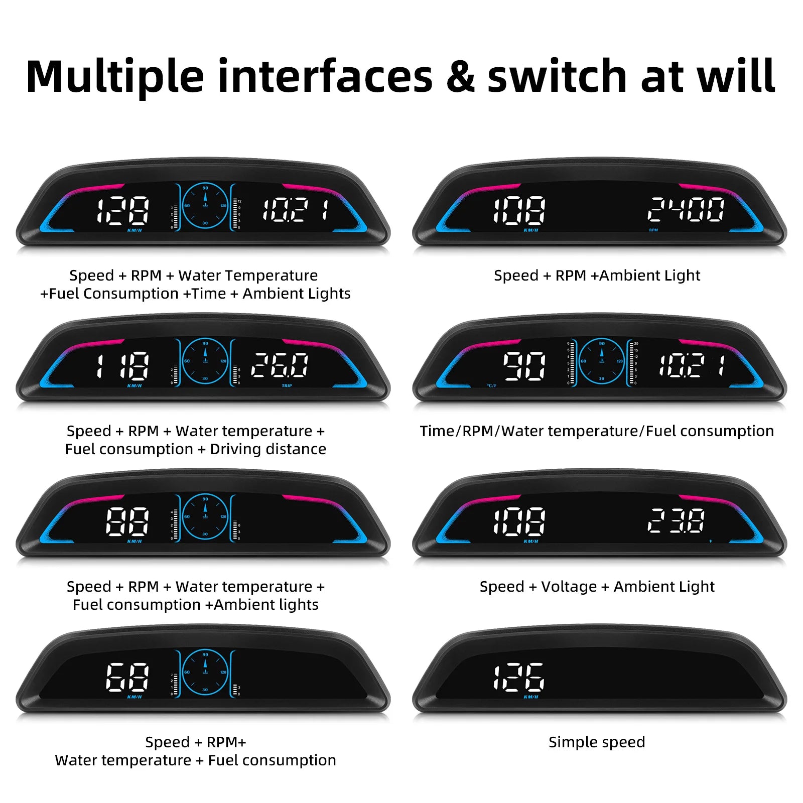 Proyector HUD B3 OBD2 | Velocímetro Inteligente para Auto