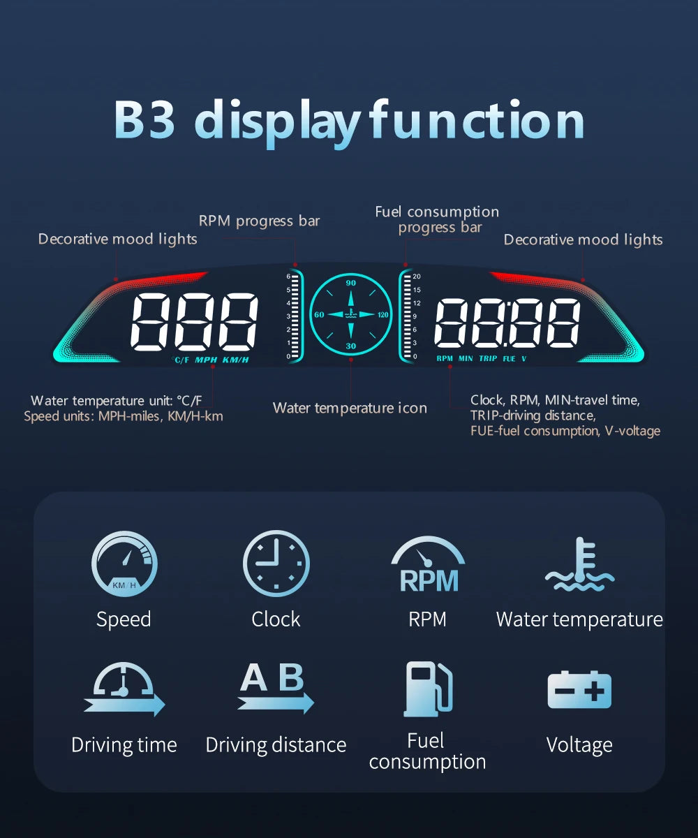 Proyector HUD B3 OBD2 | Velocímetro Inteligente para Auto