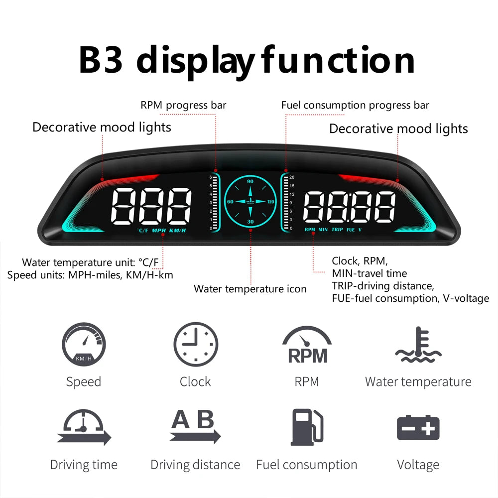 Proyector HUD B3 OBD2 | Velocímetro Inteligente para Auto